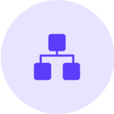 All-in-One Management icon